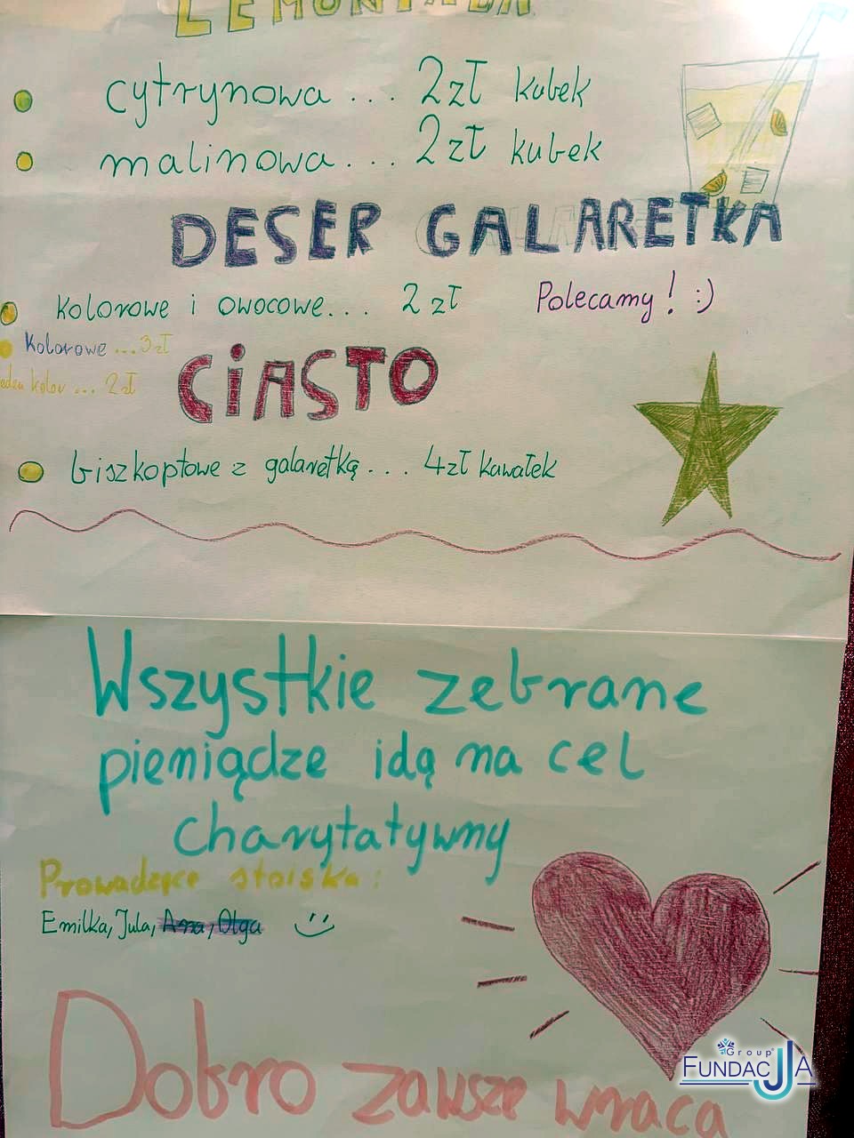 Ceny jasne, cel jeszcze jaśniejszy — cały dochód na Hanię